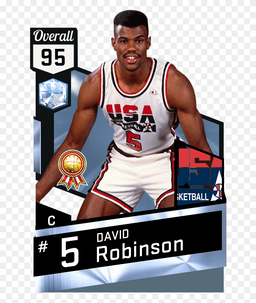 646x932 New Cards David Robinson Nba, Advertisement, Person, Poster HD PNG Download