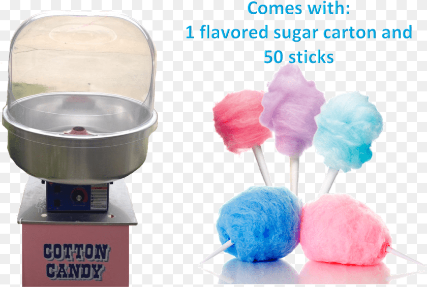 1025x689 New Clevr Commercial Cotton Candy Cotton Candy Gold Medal, Food, Sweets Clipart PNG
