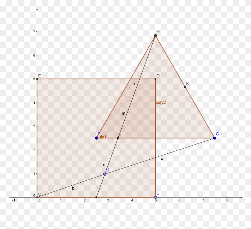 2325x2106 New Golden Ratio Construct With Geogebra Using Square Plot, Triangle, Text, Graphics HD PNG Download