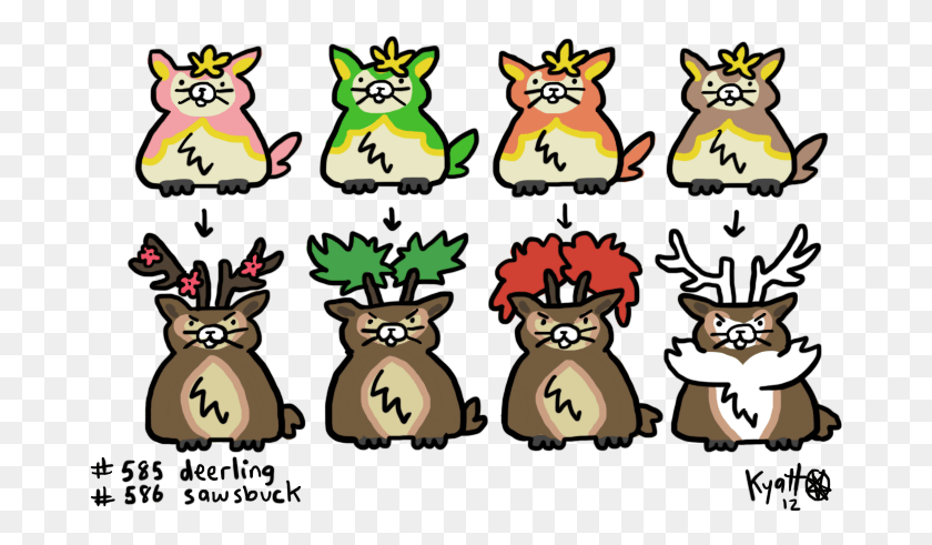 680x431 New Impokdex Deerling Cartoon, Plant, Angry Birds, Cat HD PNG Download