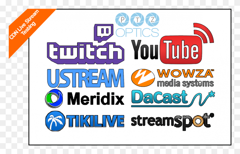1176x721 New Live Streaming Giveaways Every Week Enter To Win Eyepartner, Text, Label, Word Descargar Hd Png