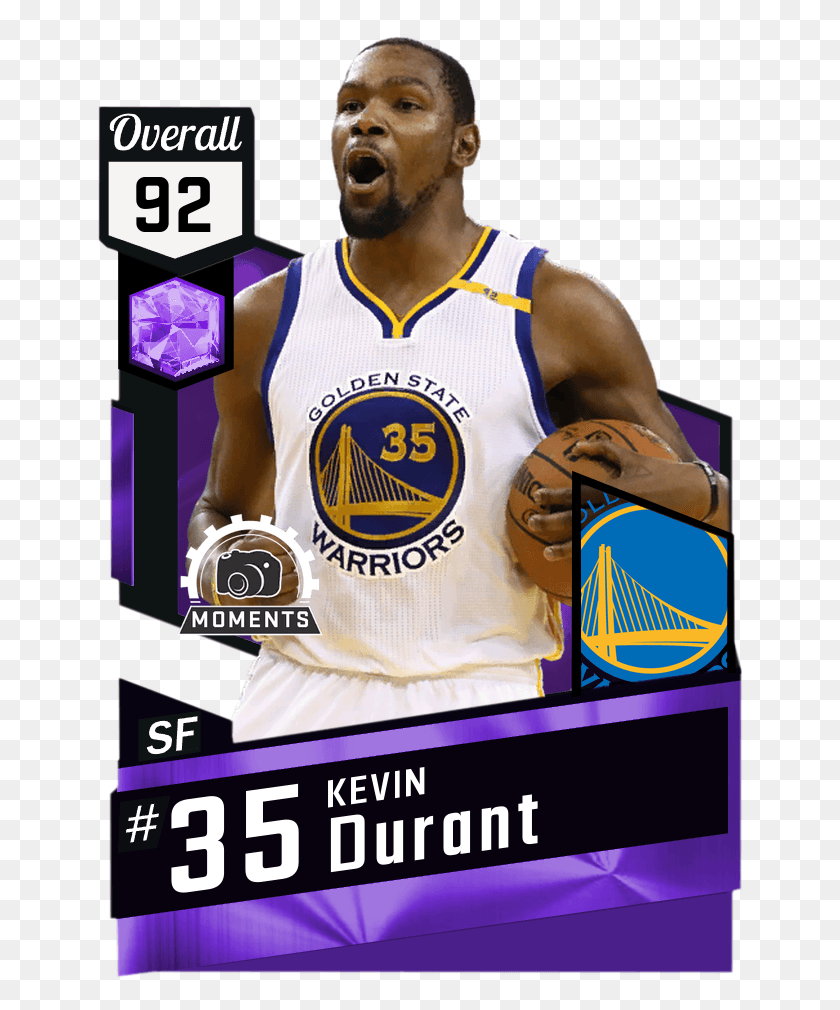 650x950 New Lonzo Ball 2k Card, Person, Human, People HD PNG Download