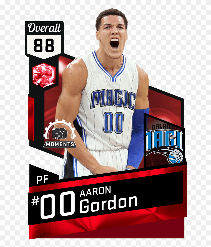 646x926 New Nba2k17 Myteam Moments, Advertisement, Poster, Person HD PNG Download