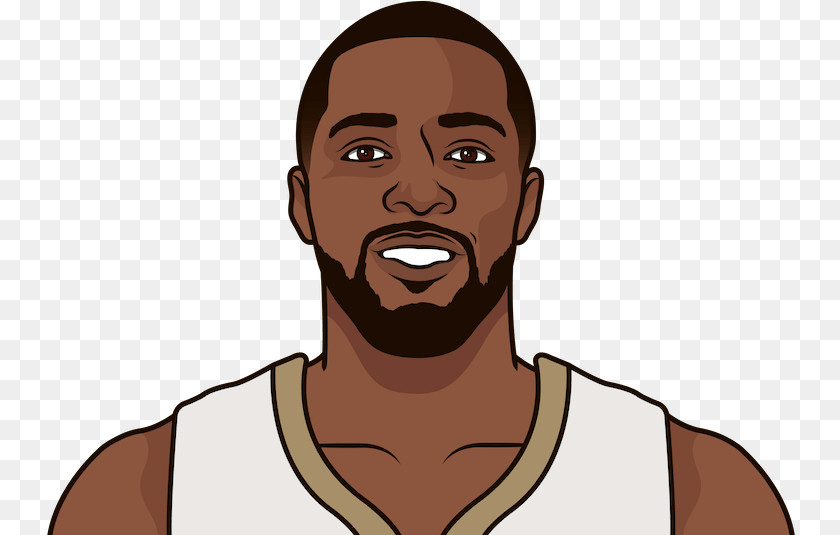 751x535 New Orleans Pelicans Winning Percentage From October 2019 To Andre Drummond Statmuse, Face, Head, Person, Adult Sticker PNG