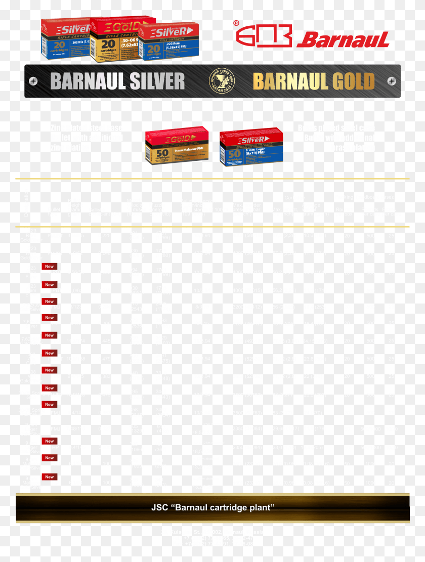 2484x3350 New Product Lines Barnaul Gold And Barnaul Silver Barnaul, Menu, Text, File HD PNG Download