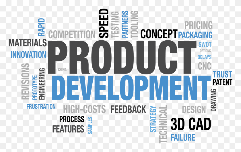 2214x1338 New Product Product Development, Word, Text, Alphabet HD PNG Download