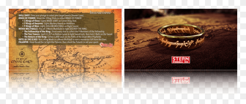 1000x380 New Rule Cards Released Sagan Om Ringen Ring, Text, Poster, Advertisement HD PNG Download