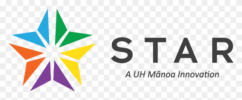 1861x685 New Star Class Registration Star Uh Manoa, Symbol, Star Symbol, Cross HD PNG Download