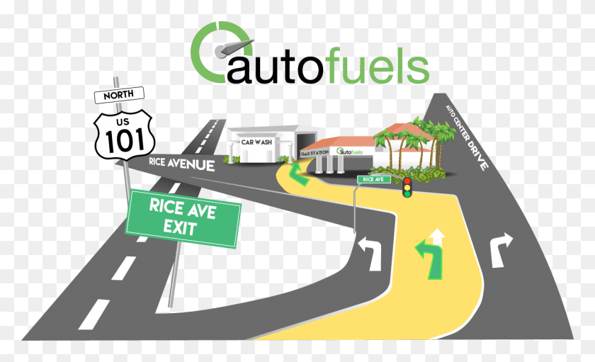 1219x705 Next Time You39re In A Hurry And Need Some Race Fuel U.s. Route 101 In California, Road, Intersection, Text HD PNG Download