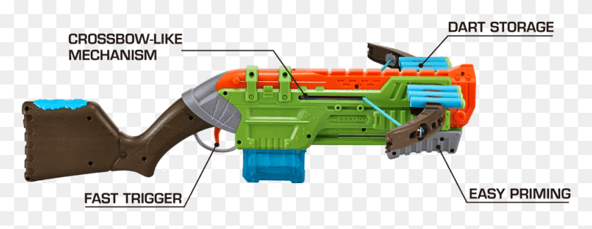 978x333 Next Water Gun, Toy, Weapon, Weaponry HD PNG Download