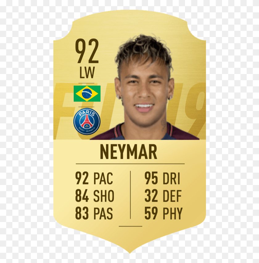 496x793 Neymar Ramos Fifa 19 Card, Text, Person, Human HD PNG Download