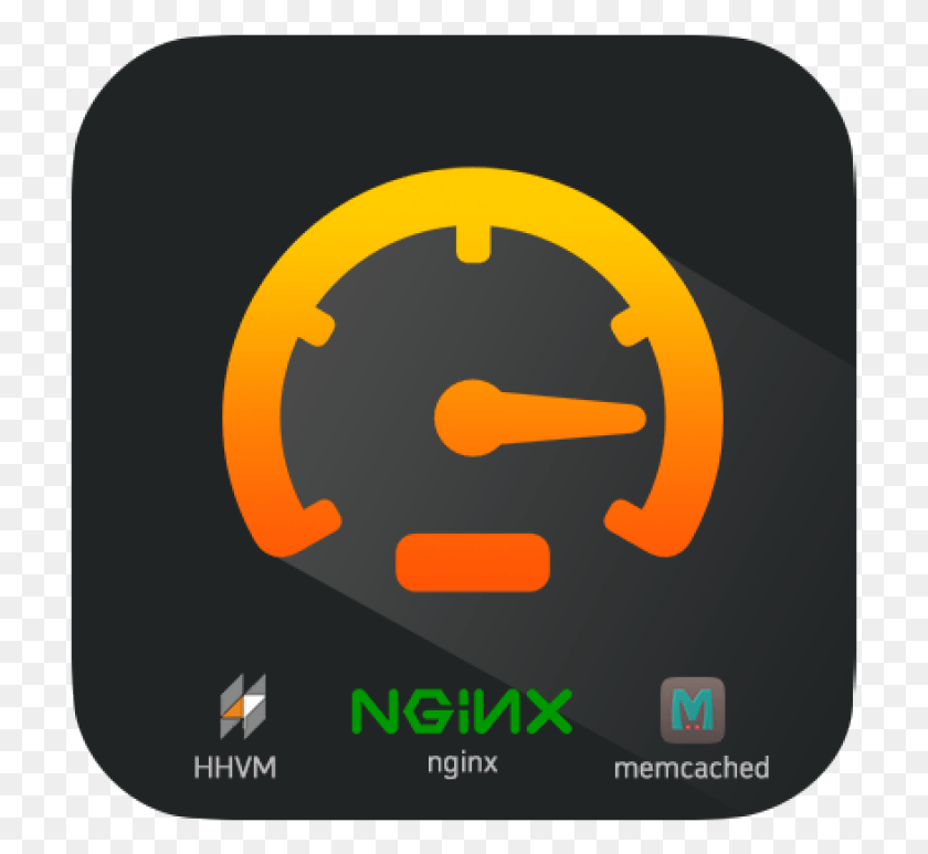 713x713 Nginx Memcached Mysql Hhvm Php Package Powered By Sain3 Memory Sql Server, Mat, Gauge HD PNG Download
