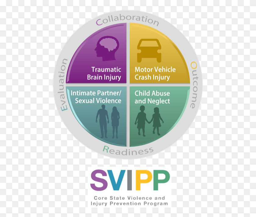496x652 Nicholas Lee Hines Mph Core Svipp Grant Coordinator Child Injury Prevention Program Doh, Person, Human, Poster HD PNG Download