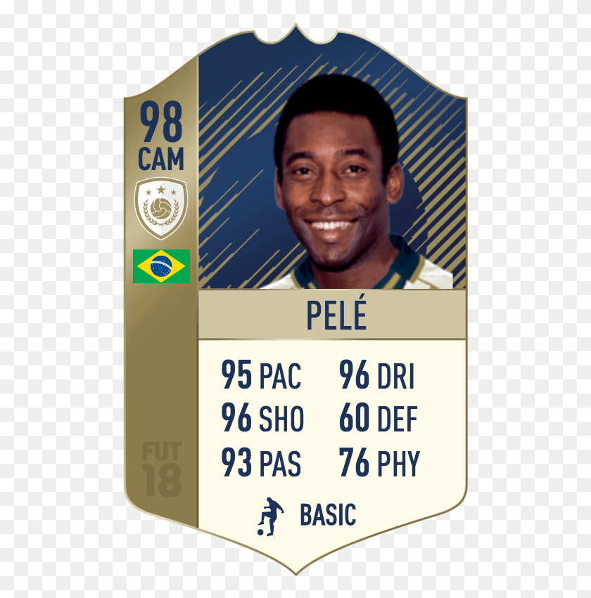491x791 Nick On Twitter Pele 98 Fifa, Poster, Advertisement, Person HD PNG Download