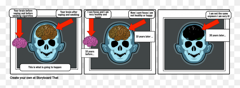 1159x370 Nico Teen Brain Skull, Etiqueta, Texto, Símbolo Hd Png