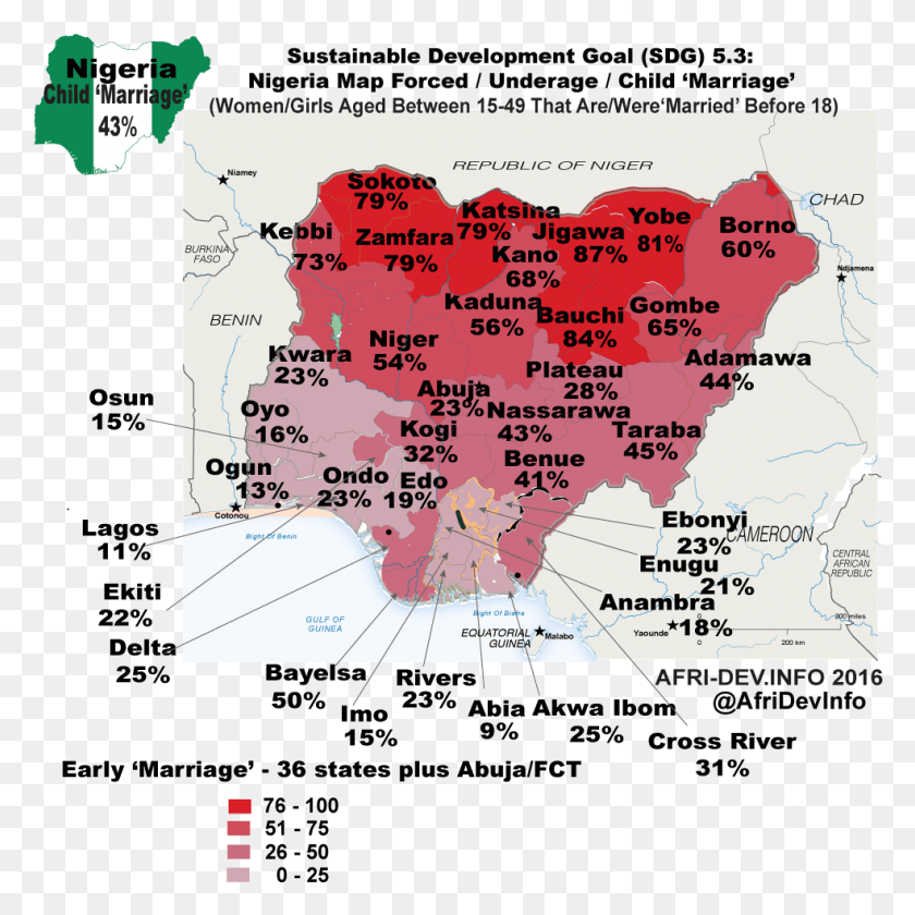 984x984 Nigeria Data Map Child 39marriage39 36 State Amp Abuja Education By Region In Nigeria, Plot, Diagram, Atlas HD PNG Download