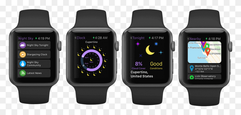 1100x480 Ночное Небо Для Ios Apple Watch Teaser Ночное Небо Apple Watch, Наручные Часы, Цифровые Часы, Мобильный Телефон Png Скачать
