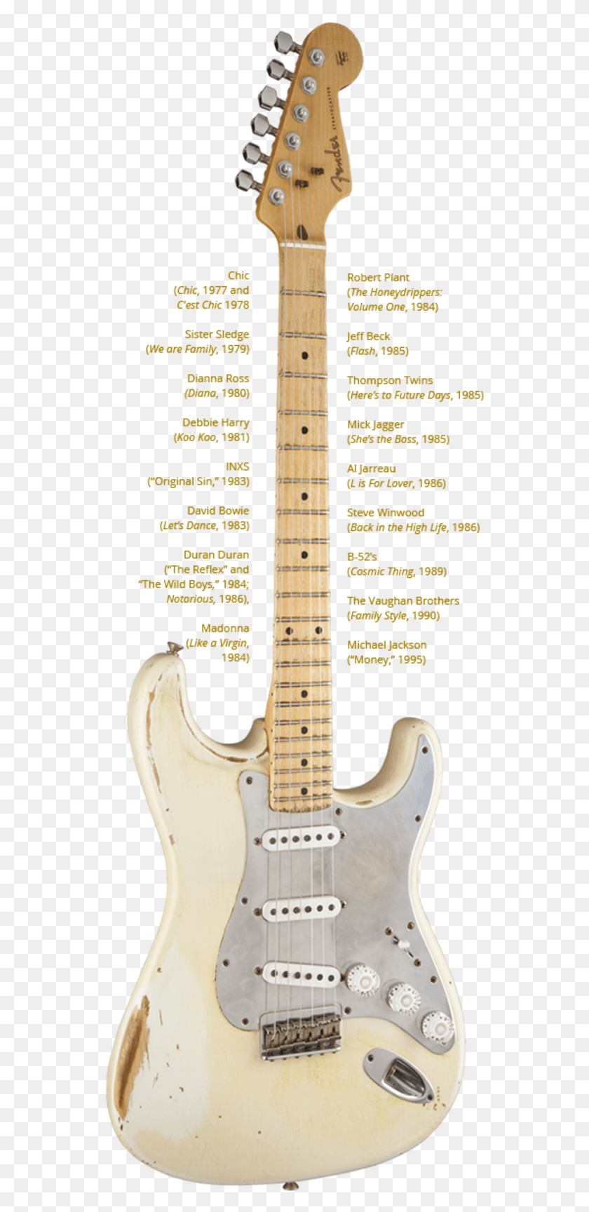 540x1668 Descargar Png Niles Rodgers39 Hitmaker Y Algunos De Sus Éxitos Fender Telecaster, Guitarra, Actividades De Ocio, Instrumento Musical Hd Png