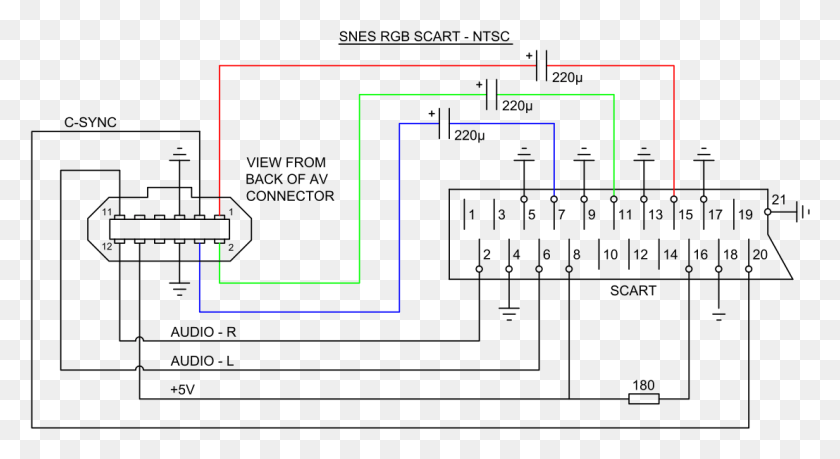 1107x567 Nintendo 64 Av Cable Wiring Diagram Schematic Diagrams Snes Scart, Text, Label, Graphics HD PNG Download