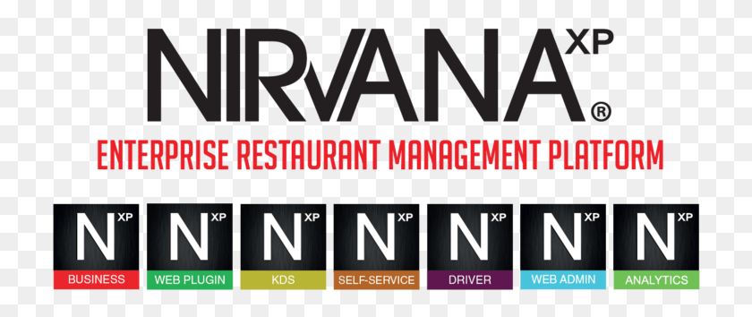 724x294 Descargar Png Nirvana Xp, Nirvana Xp Analytics Y Nirvana Rocket Internet, Texto, Word, Alfabeto Hd Png