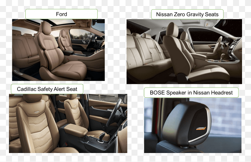 1606x991 Nissan Zero Gravity Seats Review Toyota Alphard, Cushion, Headrest, Car Seat HD PNG Download