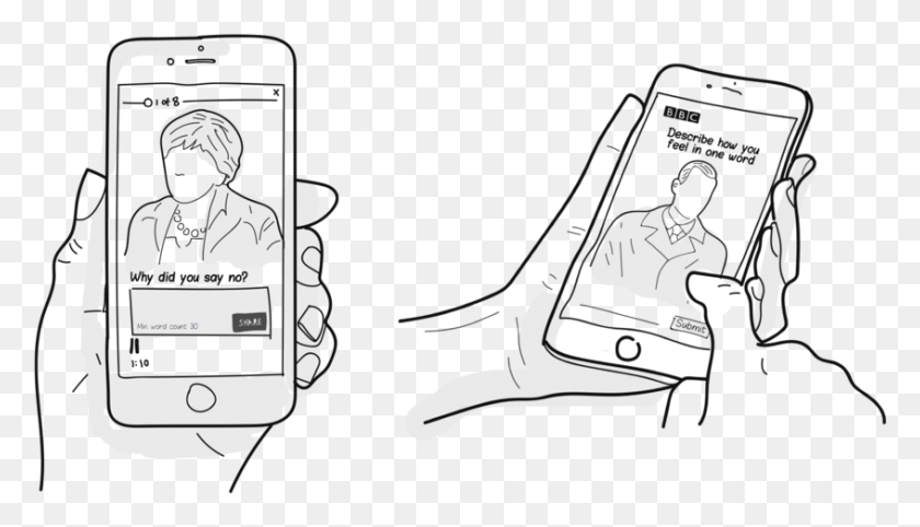 Nm Hero Sketch, Mobile Phone, Phone, Electronics HD PNG Download
