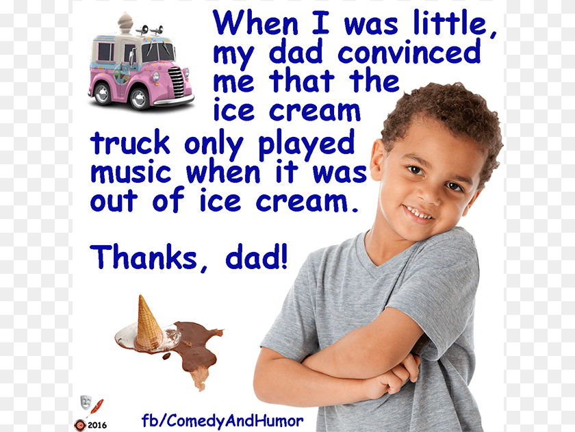 No Ice Cream Humour, Ice Cream, Male, Food, Dessert Transparent PNG