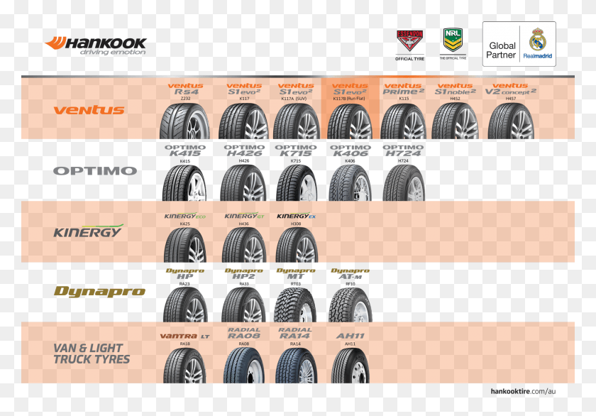 1920x1296 No Matter Your Driving Requirements Or Budget Hankook Hankook, Text, Word, Poster HD PNG Download