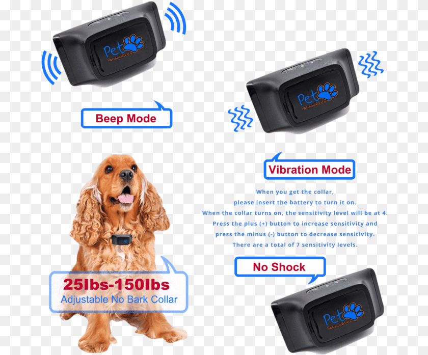 No Shock Humane Bark Control Collar For 25 150 Lb Cocker Spaniel, Screen, Monitor, Hardware, Electronics PNG