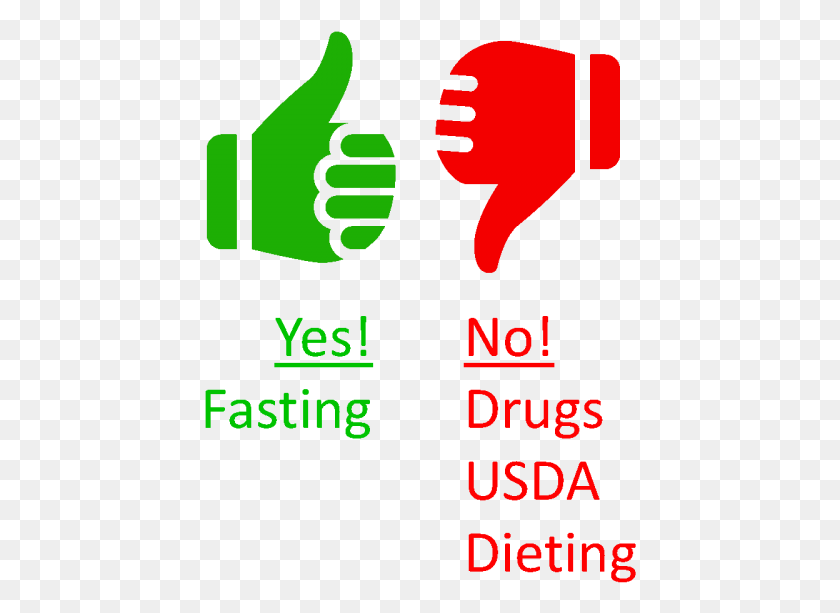 432x553 No To Drugs Usda And Dieting Thumbs Up Down Icon, Hand, Text, Poster HD PNG Download