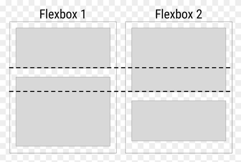 855x555 No Way To Align Elements Across Multiple Flexbox Paper Product, Window, Grille HD PNG Download