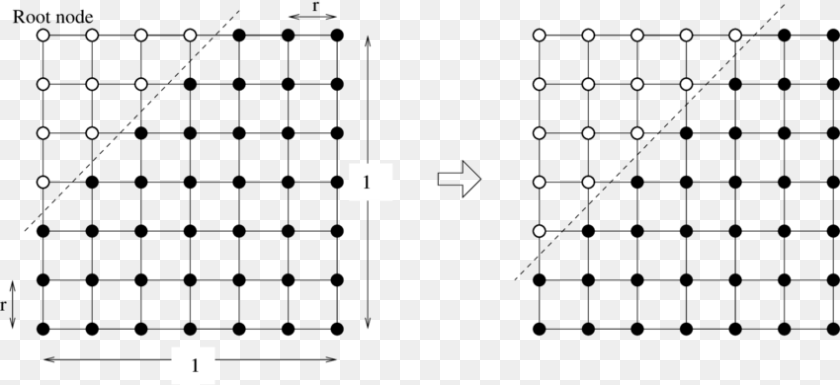 Nodes In A Square Grid Sticker PNG