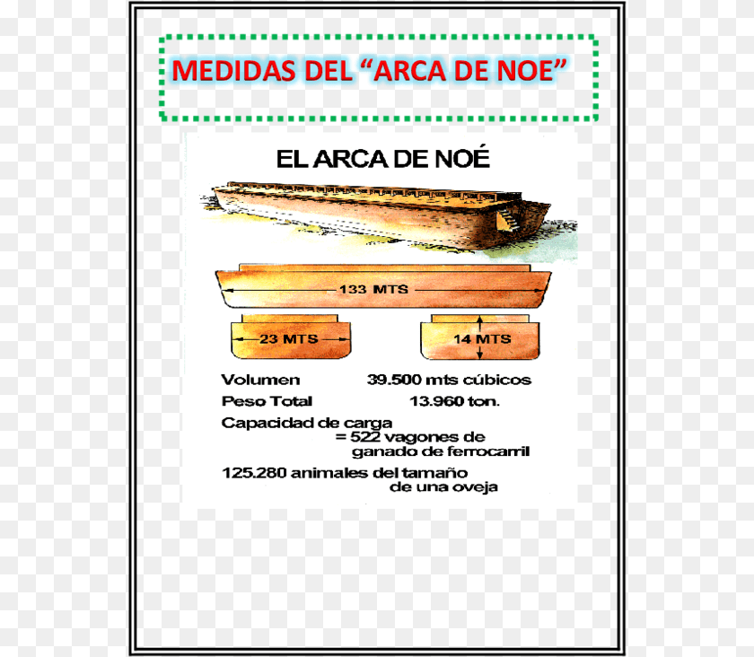 Noe Dios Gracias A Dios, Advertisement, Poster, Text Clipart PNG