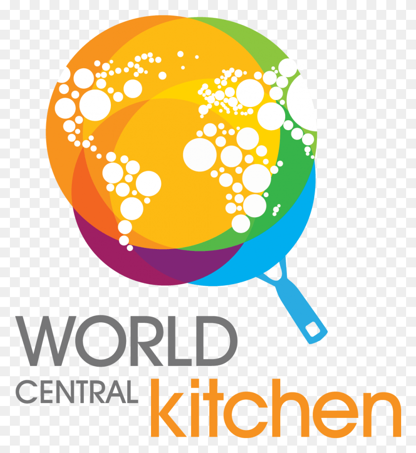 1010x1108 Некоммерческие Партнеры Central World Kitchen, Воздушный Шар, Мяч Hd Png Скачать