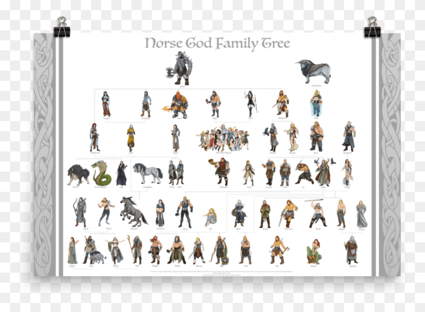 859x615 Norse God Family Cartoon, Person, Human, Duel HD PNG Download