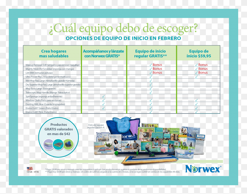 3300x2550 Norwex Usa Spanish Kit Comparison Chart Norwex, Poster, Advertisement, Text HD PNG Download
