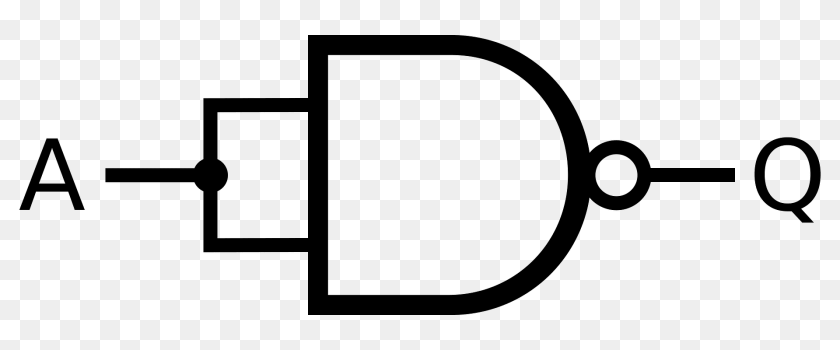 Not From Nand Clipart PNG