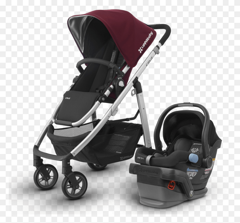 1063x984 Not Included 2017 Cruz Uppababy, Lawn Mower, Tool, Stroller HD PNG Download