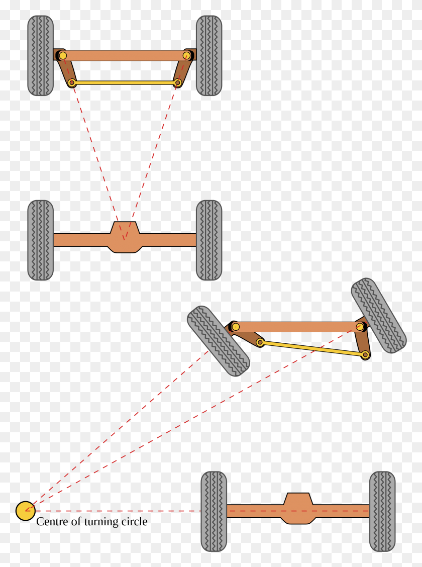 1853x2539 Note Both Pitman Arms Are Pointed To The Center Of Build Go Kart Steering, Diamond, Gemstone, Jewelry HD PNG Download