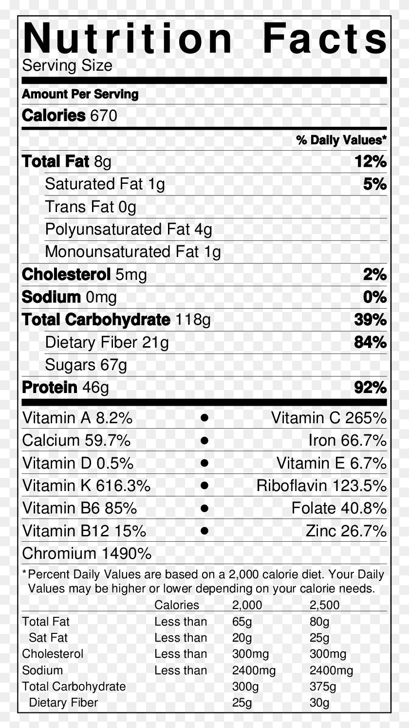 771x1433 Notes About Nutrition Facts Avocado Nutrition Facts, Gray, World Of Warcraft HD PNG Download