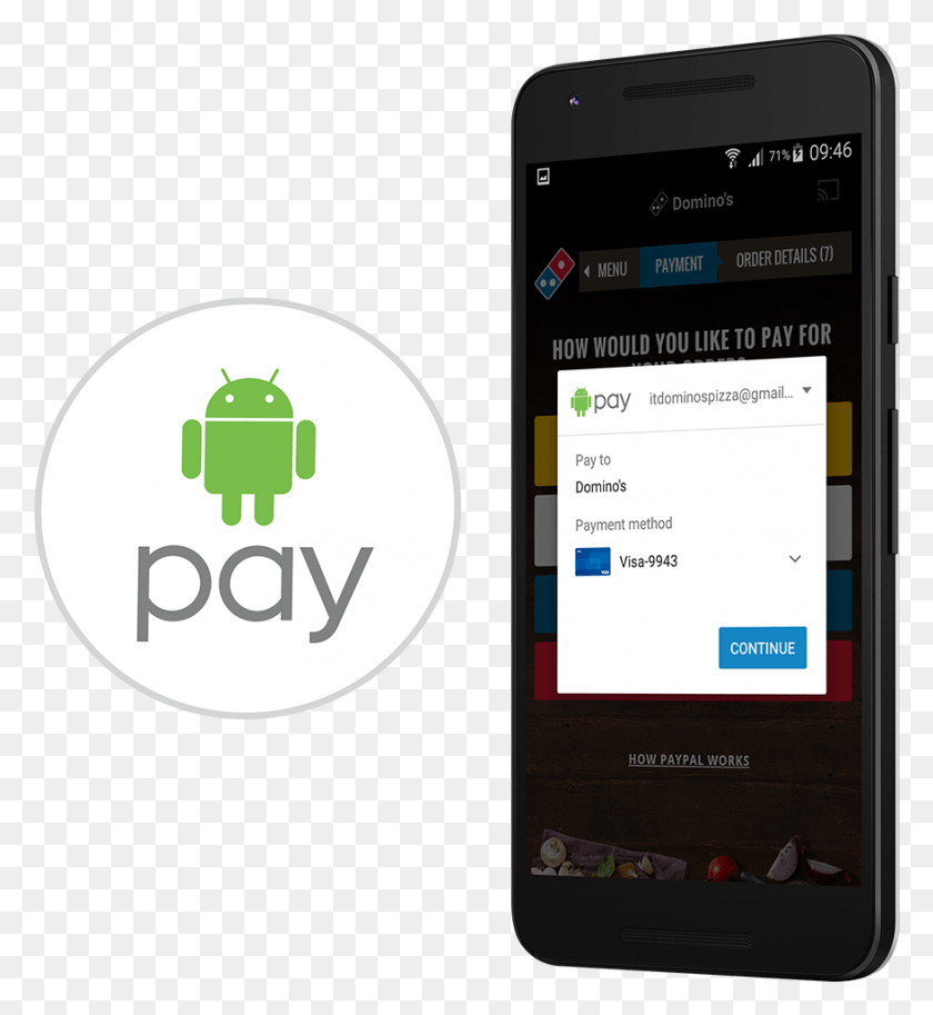 879x962 Now Accepted In Store And In The Domino39s Android Android Pay, Mobile Phone, Phone, Electronics HD PNG Download