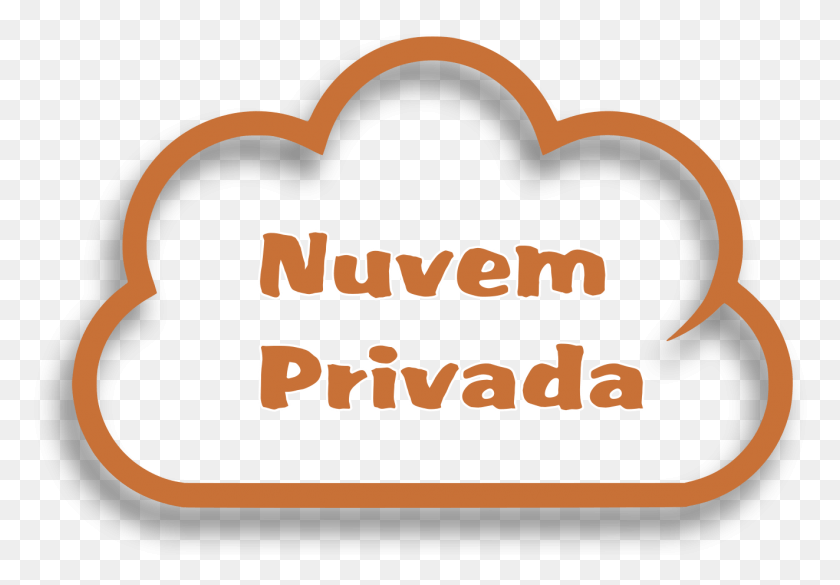 1323x891 Nprivada, Text, Label, Heart HD PNG Download