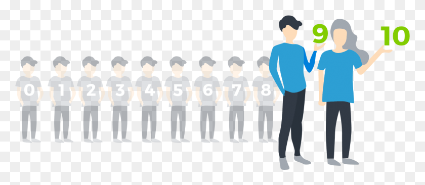 1184x466 Nps Promoters Are 9 And Promoters, Standing, Person, Human HD PNG Download