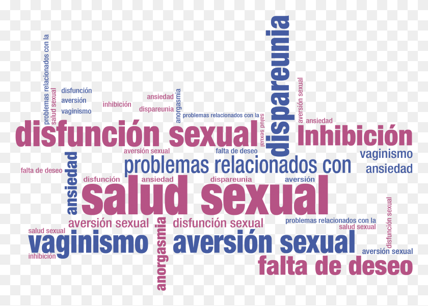 2278x1580 Descargar Png / Nube Problessalud Sexual Nube Poster, Texto, Palabra, Alfabeto Hd Png