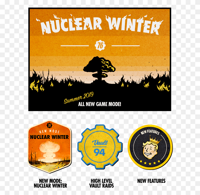 612x758 Nuclear Winter Fallout, Poster, Advertisement, Flyer HD PNG Download