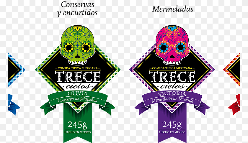 Nuevas Etiquetas Illustration, Advertisement, Poster, Dynamite, Weapon PNG