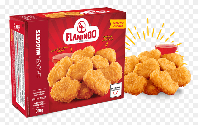 818x496 Nuggets Chicken Flamingo Chicken Breast Filets, Fried Chicken, Food, Sweets HD PNG Download