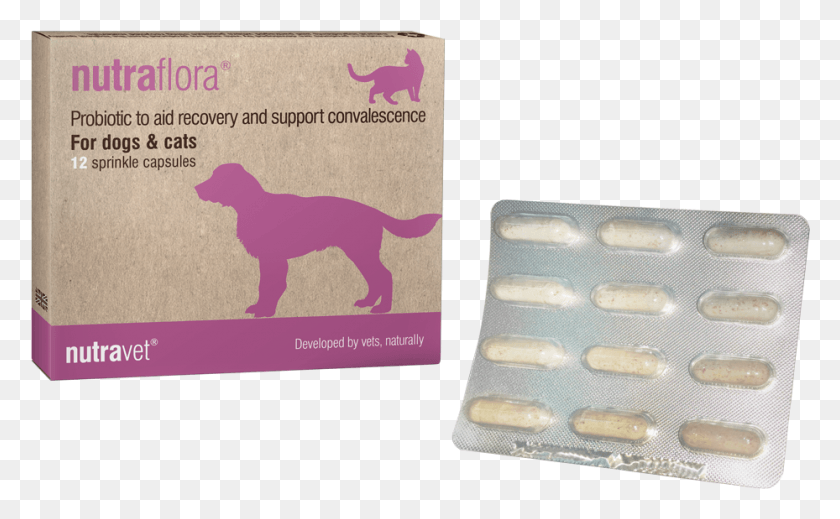 929x547 Nutraflora For Dogs Amp Cats 36 Capsules Eye Shadow, Medication, Pill, Text HD PNG Download