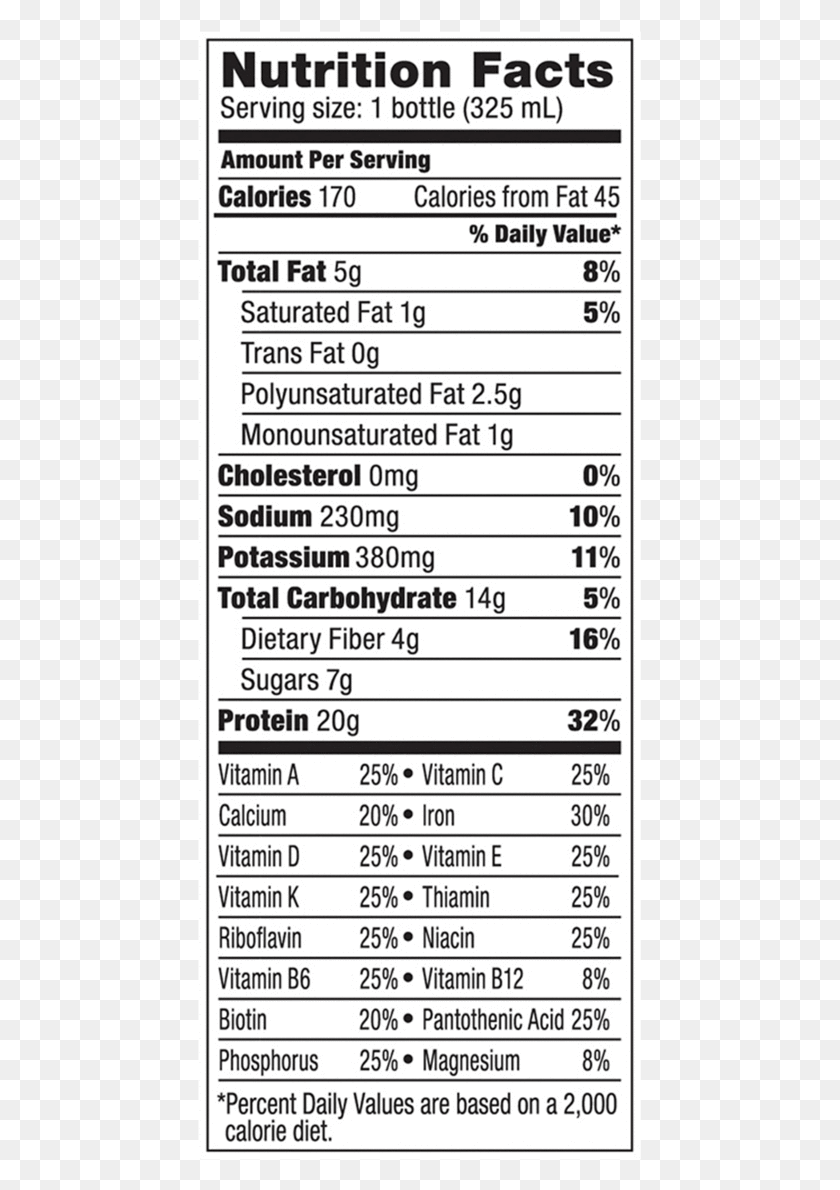 445x1130 Nutrition Facts, Label, Text, Plot HD PNG Download