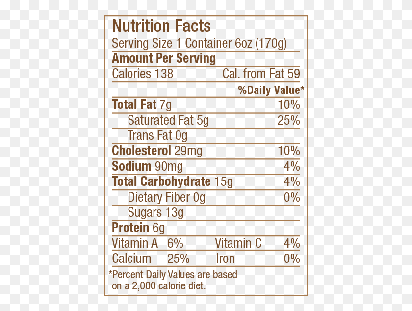 417x574 Nutrition Facts, Text, Number, Symbol HD PNG Download